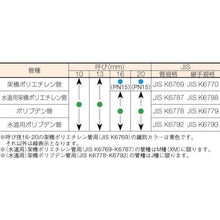 画像をギャラリービューアに読み込む, ＴＢＣ　ワンタッチ継手オスロング
