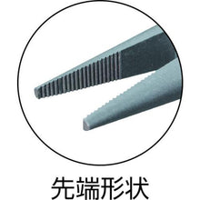 将图像导入到图库查看器中HOZAN尖嘴钳
