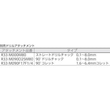 画像をギャラリービューアに読み込む, ＩＲ　エアプロダクション　インラインドリル

