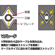 画像をギャラリービューアに読み込む, エンジニア　ラピッドストリッパー
