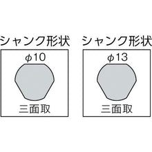 画像をギャラリービューアに読み込む, ボッシュ　ポリクリックシャンク　ＳＤＳ　Ｌ
