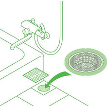 Tải hình ảnh vào trình xem thư viện, Dụng cụ bắt tóc bồn UNIT SANEI
