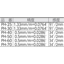 โหลดรูปภาพลงในโปรแกรมดูแกลเลอรี KOD eyebell/PH พร้อมรูสั่น
