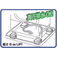 画像をギャラリービューアに読み込む, ＳＡＮＥＩ　洗濯機用防振かさ上げ台
