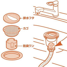 画像をギャラリービューアに読み込む, ＳＡＮＥＩ　防臭ワン
