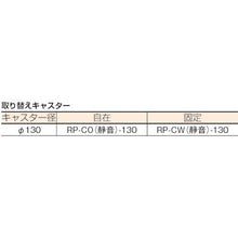画像をギャラリービューアに読み込む, カナツー　静音ＰＬＡ３００網樹脂製運搬車
