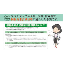 画像をギャラリービューアに読み込む, ミドリ安全　プランテックスグローブ　天然ゴム背抜き　Ｓ
