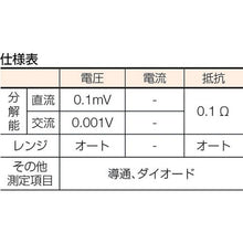画像をギャラリービューアに読み込む, ＳＡＮＷＡ　ポケット型デジタルマルチメータ
