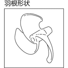 画像をギャラリービューアに読み込む, ＮＤＣ　撹拌機
