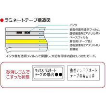 โหลดรูปภาพลงในโปรแกรมดูแกลเลอรี เครื่องพิมพ์ฉลาก MAX Bepop mini IL90178
