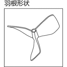 画像をギャラリービューアに読み込む, ＮＤＣ　撹拌機　パワーミックス
