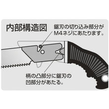 画像をギャラリービューアに読み込む, ＫＳＫ　プラマーソーＲＤ　塩ビ・金属用　本体
