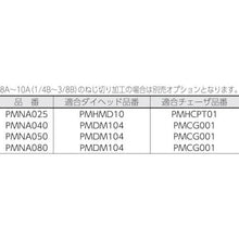 画像をギャラリービューアに読み込む, ＭＣＣ　パイプマシンネジプロ　２５ＡＤ
