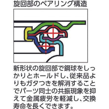 画像をギャラリービューアに読み込む, ユーエイ　新型プレスキャスター自在車　１００径ナイロンホイルウレタン車輪
