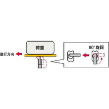 画像をギャラリービューアに読み込む, ユーエイ　プレミアムウレタンキャスター２００径自在ダブルストッパー付
