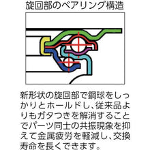 画像をギャラリービューアに読み込む, ユーエイ　新型プレスキャスター右Ｓ付自在車　２００径アルミホイルゴム車輪
