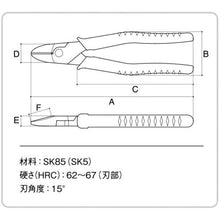 画像をギャラリービューアに読み込む, スリーピークス　パワーニッパ　１６５ｍｍ
