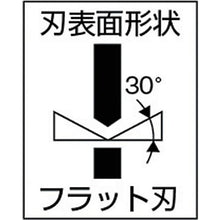 画像をギャラリービューアに読み込む, ＴＯＰ　三枚合せプラスチックニッパ　１２０ｍｍ
