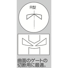 画像をギャラリービューアに読み込む, スリーピークス　Ｒ型プラスチックニッパ　１９０ｍｍ

