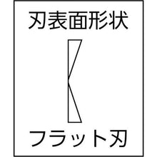画像をギャラリービューアに読み込む, スリーピークス　プラスチックニッパ（バネ付）　１９０ｍｍ
