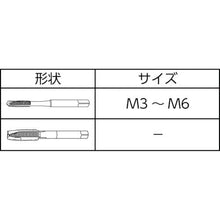画像をギャラリービューアに読み込む, ヤマワ　プラスシリーズ　ポイントタップ
