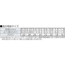 โหลดรูปภาพลงในโปรแกรมดูแกลเลอรี FUJIYA เครื่องปอกสายไฟแบบ B
