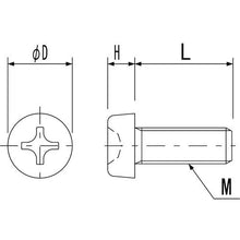 Tải hình ảnh vào trình xem thư viện, Chemical Screw polyphenylene sulfide đầu tròn lõm M4-6 (100 cái)
