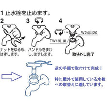 画像をギャラリービューアに読み込む, ＳＡＮＥＩ　共用水栓上部
