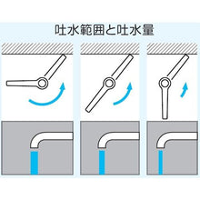 Tải hình ảnh vào trình xem thư viện, Cần gạt một chạm SANEI
