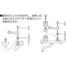 画像をギャラリービューアに読み込む, ＳＡＮＥＩ　ワンタッチレバー
