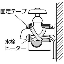 画像をギャラリービューアに読み込む, ＳＡＮＥＩ　　水栓ヒーター
