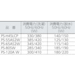 画像をギャラリービューアに読み込む, HITACHI ２槽式洗濯機
