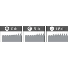 画像をギャラリービューアに読み込む, ＩＳ　パック入　ハンド上タップ　４Ｍ０．７５　（１本＝１ＰＫ）
