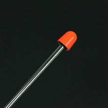 โหลดรูปภาพลงในโปรแกรมดูแกลเลอรี ตัวชี้ OP
