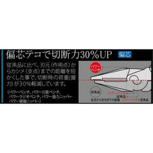 画像をギャラリービューアに読み込む, ＴＴＣ　ＰＯＷＥＲ　強力ニッパー　ＪＩＳ（偏芯テコ）　エラストマーグリップ
