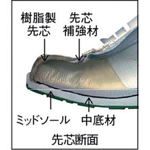 画像をギャラリービューアに読み込む, ミツウマ　静電保護靴　セーフテックＰＷ７０５０－２８．０
