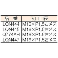 画像をギャラリービューアに読み込む, 日酸ＴＡＮＡＫＡ　ＮｅｗＳｔｏｐ－Ａ　ＦＡ－２２０Ｈ
