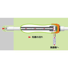 画像をギャラリービューアに読み込む, ユニカ　吸塵ドリルＱビット（クロス）　ＳＤＳ－ｍａｘ　１９．０×３５５ｍｍ

