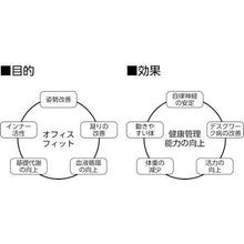 画像をギャラリービューアに読み込む, ハルメソッド　楽体（らくだ）
