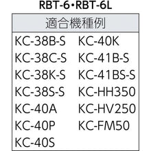 โหลดรูปภาพลงในโปรแกรมดูแกลเลอรี น็อตยาง KAKUTA M6X37
