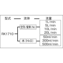 将图像导入到图库查看器中KOFLOC紧凑型流量计 RK1710 A IR 10L/min
