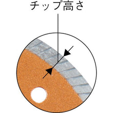 画像をギャラリービューアに読み込む, 三京　瓦プロ

