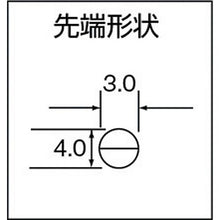 โหลดรูปภาพลงในโปรแกรมดูแกลเลอรี คีมวิทยุ TONE (แบบด้ามจับหลัก)
