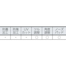โหลดรูปภาพลงในโปรแกรมดูแกลเลอรี แว่นตาป้องกันเลนส์เดี่ยวเลเซอร์ Riken (สำหรับ CO2) สามารถใช้ร่วมกันได้
