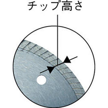 画像をギャラリービューアに読み込む, 三京　タイルプロＤＸ１０５Ｘ１．０Ｘ２０
