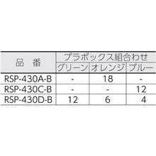 画像をギャラリービューアに読み込む, リングスター　パーツボックスＲＳＰ－４３０Ｃブルー
