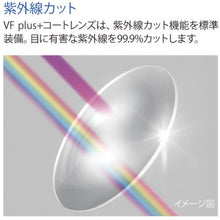 Load image into gallery viewer, Riken double eye protection glasses (anti-fog)
