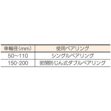 画像をギャラリービューアに読み込む, マルコン　マルコン枠付オールステンレス重量車　６０ｍｍ　Ｖ型
