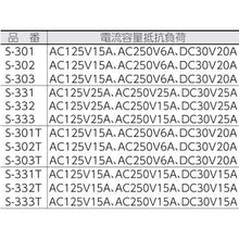 Load image into gallery viewer, NKK SWITCHES toggle switch solder terminal single pole ON-ON
