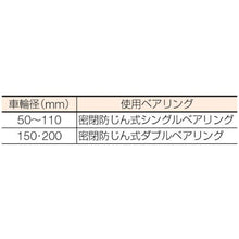 โหลดรูปภาพลงในโปรแกรมดูแกลเลอรี MALCON เฟรมสแตนเลสทั้งตัว รถหนัก 75mm U-type
